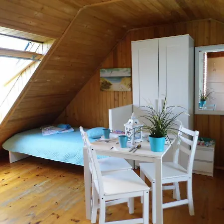 Goscinne - U Wiktorii 招待所